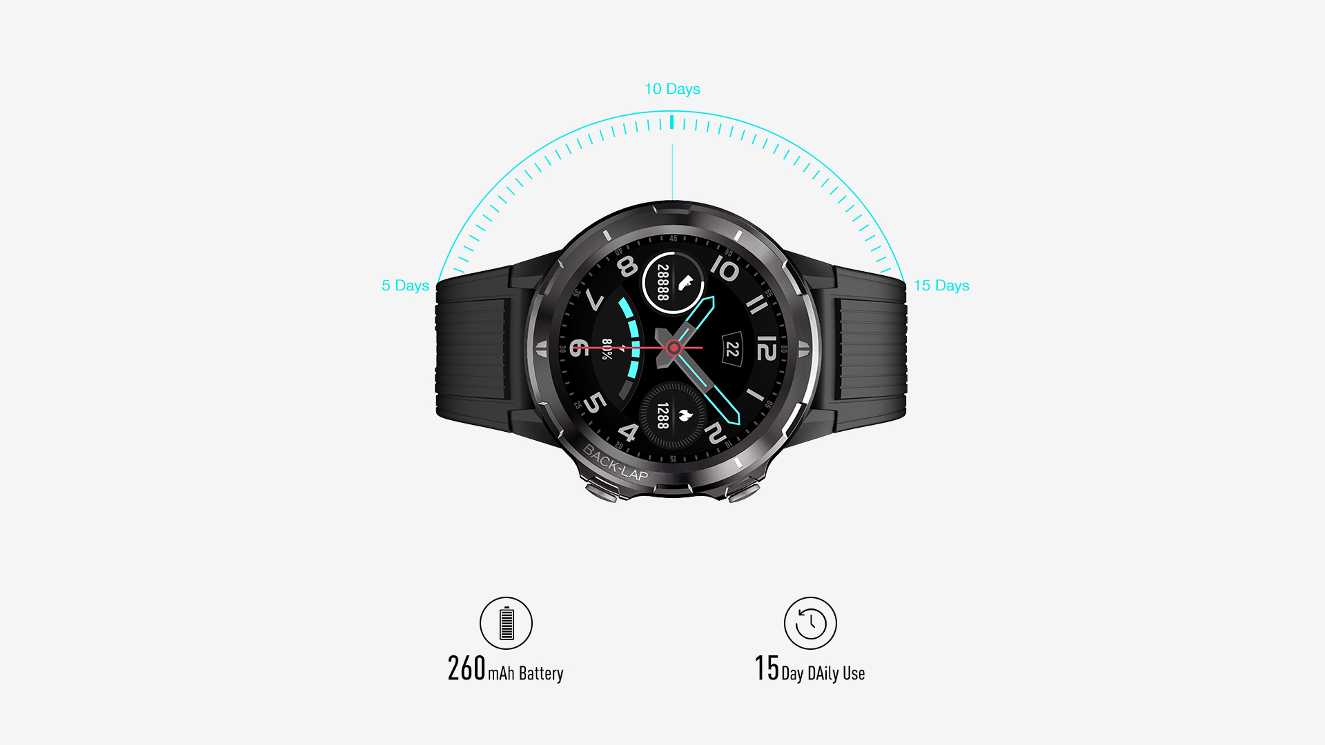 REVIEW: Umidigi Uwatch GT Sports Smartwatch, 5ATM, Bluetooth 5.0 