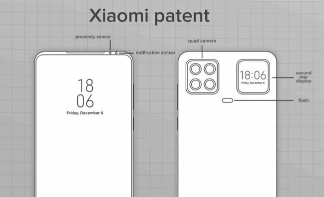 Xiaomi patents phone with secondary rear display - Gizmochina