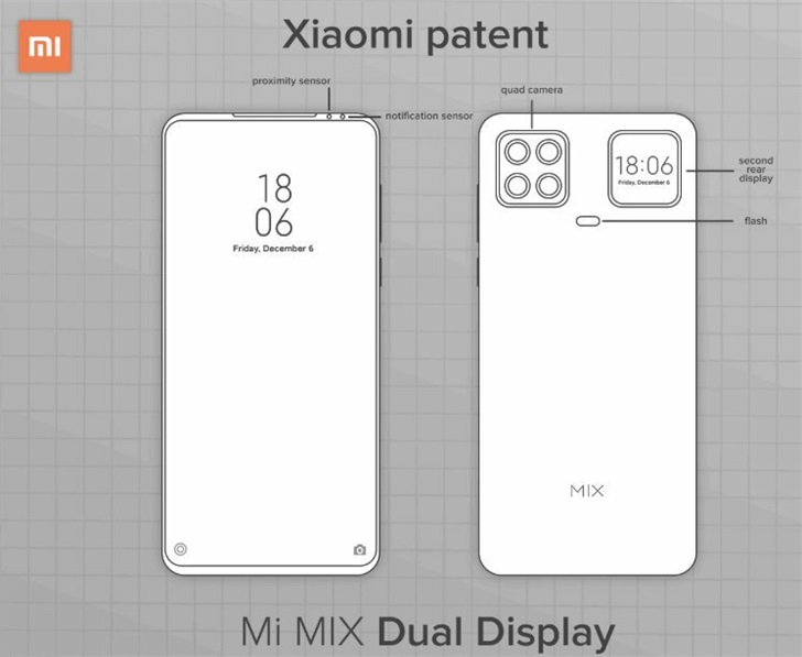 Xiaomi Dual-Display Device