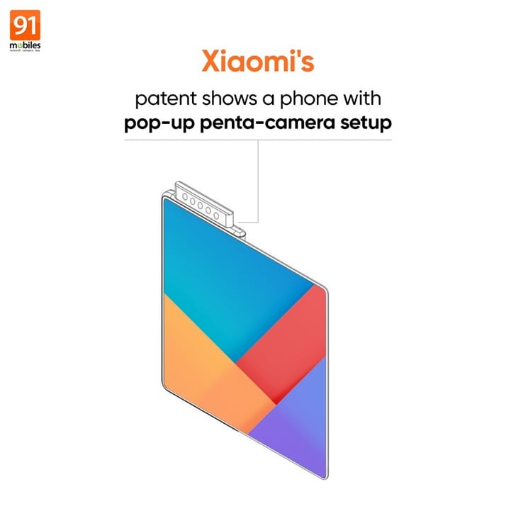 Xiaomi Foldable phone with pop-up penta camera