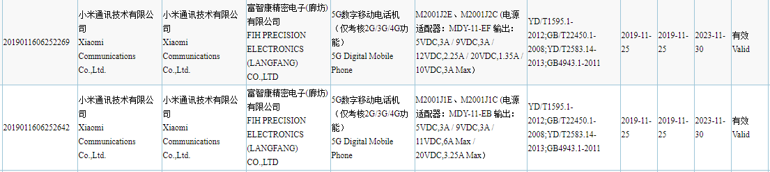 Xiaomi M2001J1E M2001J1C 3C Certified