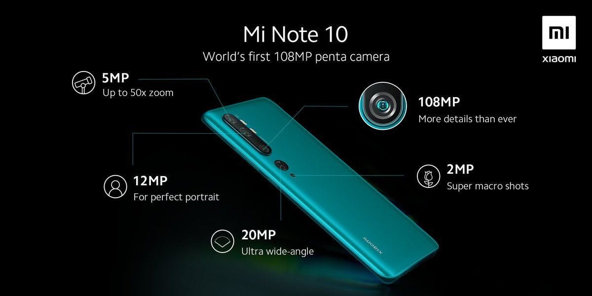 The Xiaomi Mi Note 10 is officially updated to Android 10 global