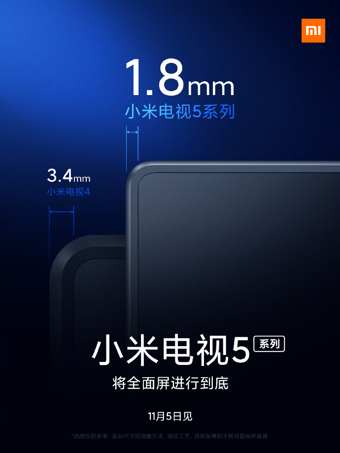 Xiaomi Mi TV 5 Design Details