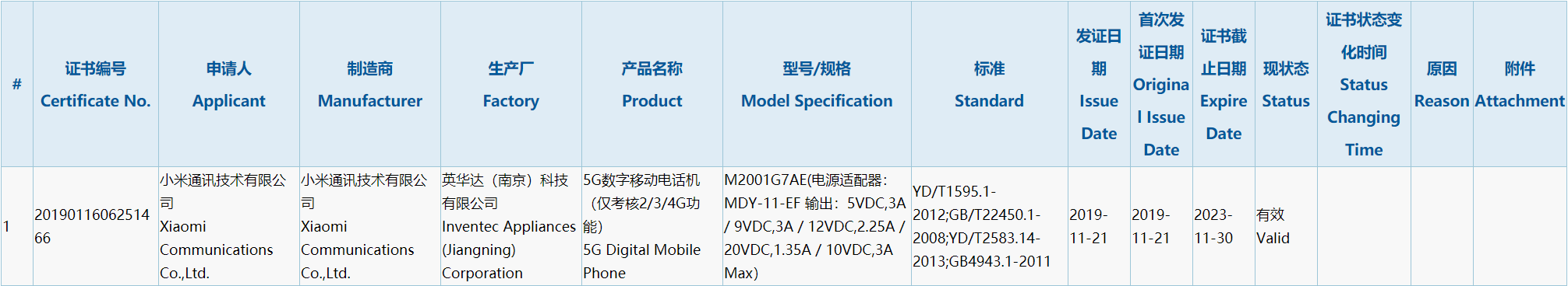 Redmi K30 3C Certificate