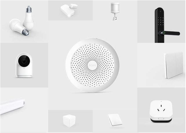 Xiaomi Smart Home