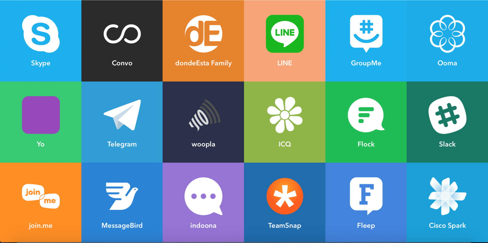 最高の IFTTT アプレット