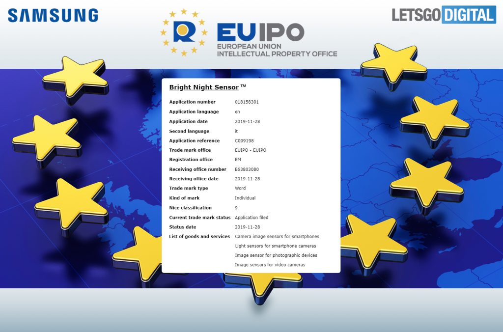 Samsung Bright Night Sensor EUIPO