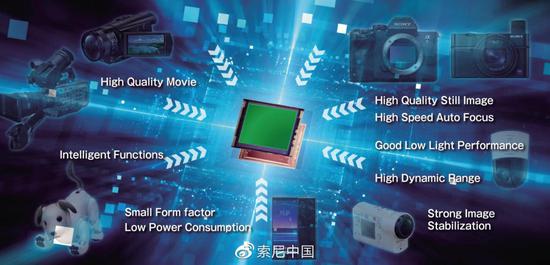 sony-2.jpg
