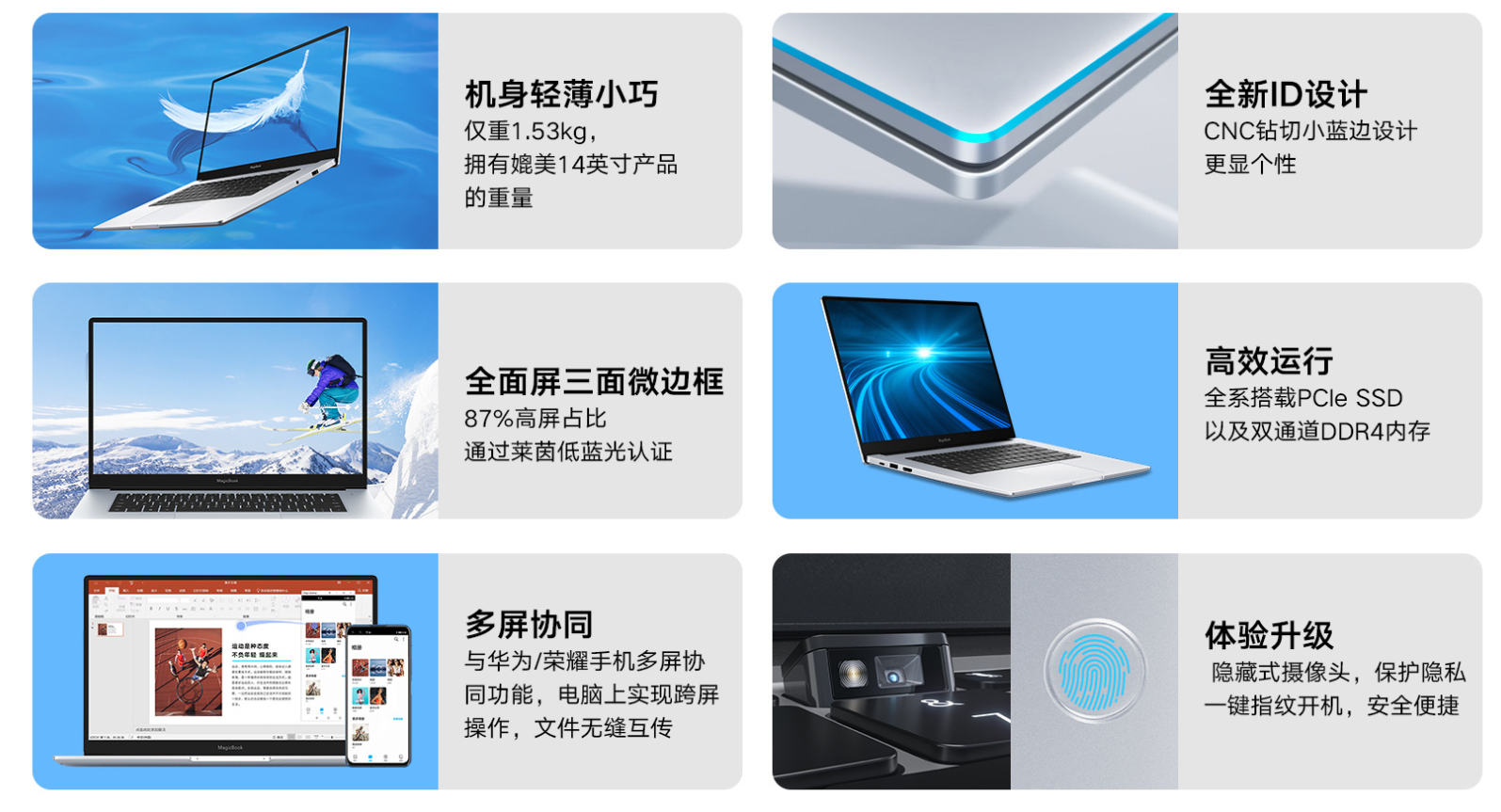 Honor MagicBook 15 features