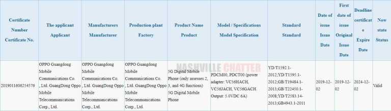 Oppo-PCDM00-3C