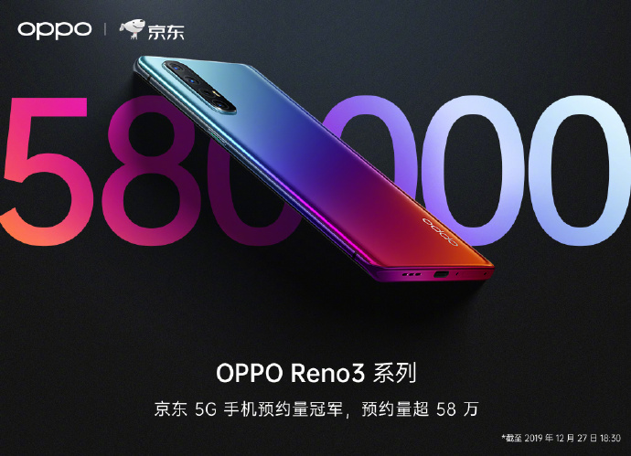 Oppo Reno3 Reservation Milestone