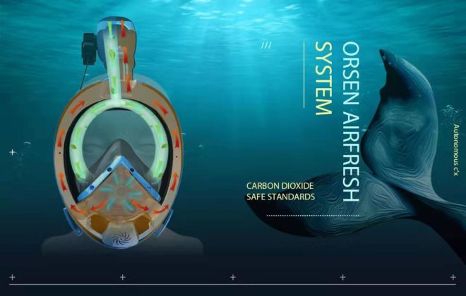 Orsen Airflow