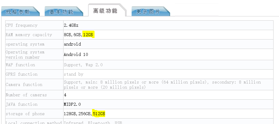 Redmi K30 5G TENAA 12GB RAM