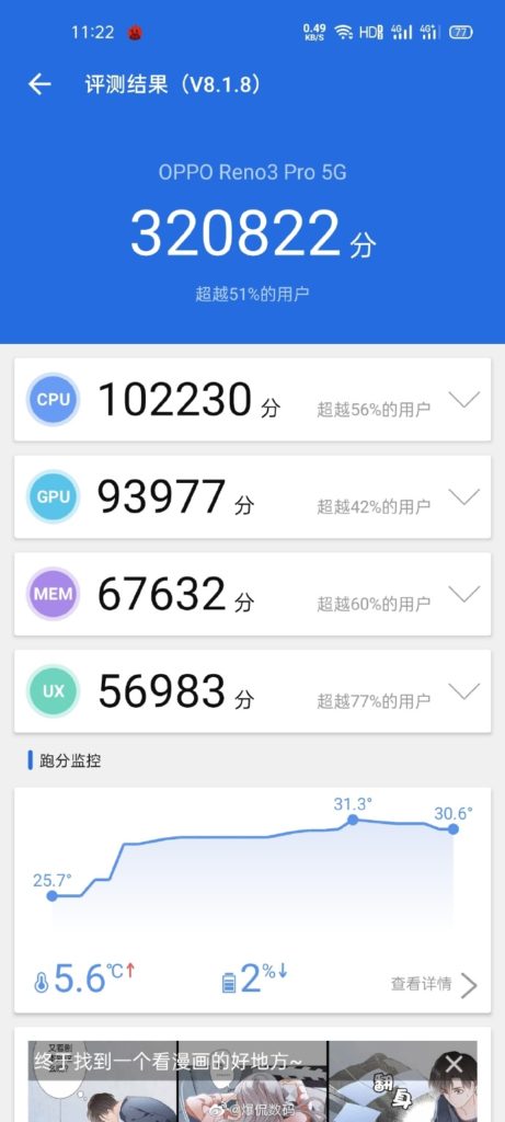 Reno3 Pro 5G AnTuTu