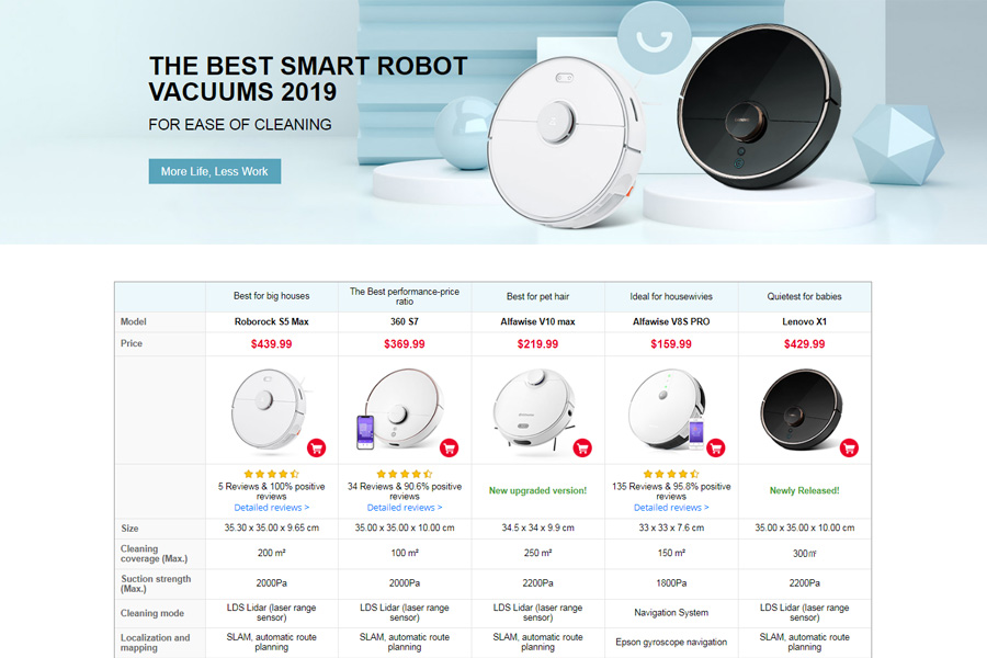 The Best Robot Vacuums Black Friday Deals 2019