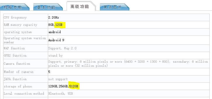 Vivo X30 Pro 12GB RAM version TENAA