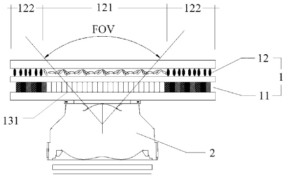 Xiaomi In-Display Camera