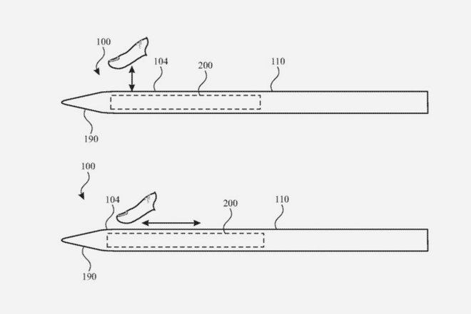 Apple Pencil patent