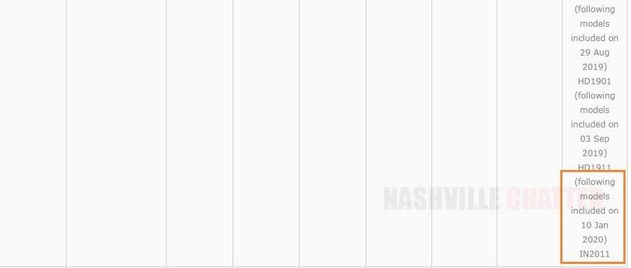 OnePlus 8 BIS certified