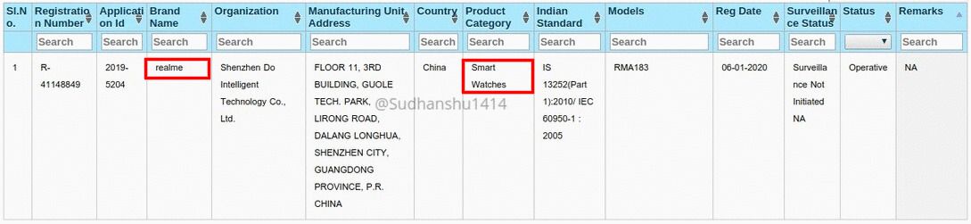 Realme Smartwatch BIS