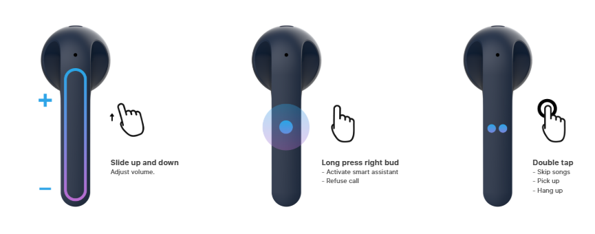 TicPods 2 Gesture controls