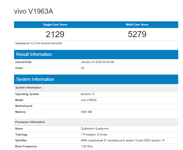 Vivo V1963A Geekbench