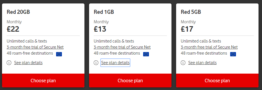 Vodafone's Red Plans