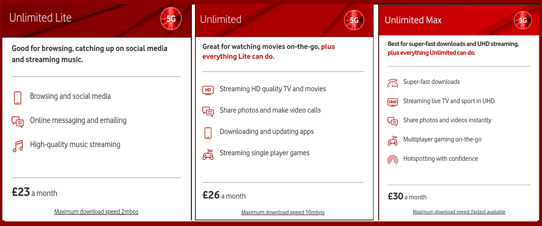 Spotlight on 5G: How China’s 5G mobile plans compares to the rest of the world 6 Vodafone UK data plans