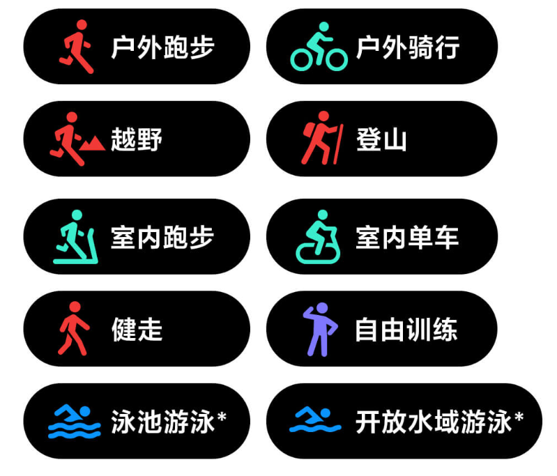 Xiaomi Watch Color activities