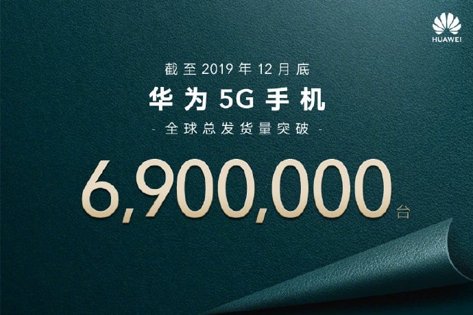 Huawei 5G Smartphone Shipments