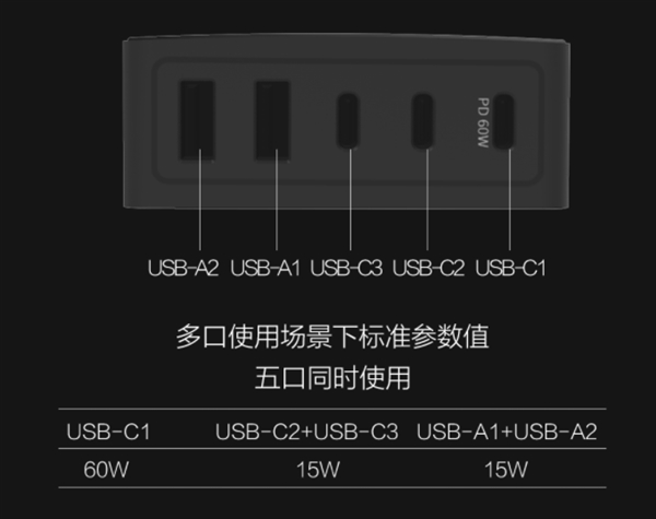 [Obrázek: xiaomi-charger-2.jpg]