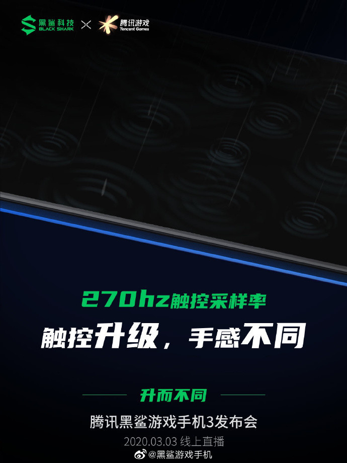 Black Shark 3 Display Specs