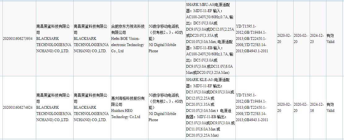 Black Shark 3 and Black Shark 3 Pro 3C listing