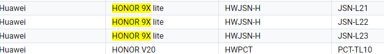 Honor 9X Lite Google Play Supported Devices