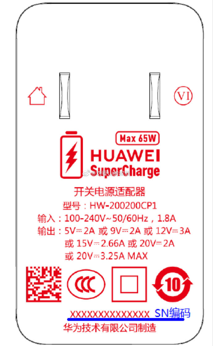 Huawei SuperCharge 65W Fast Charging