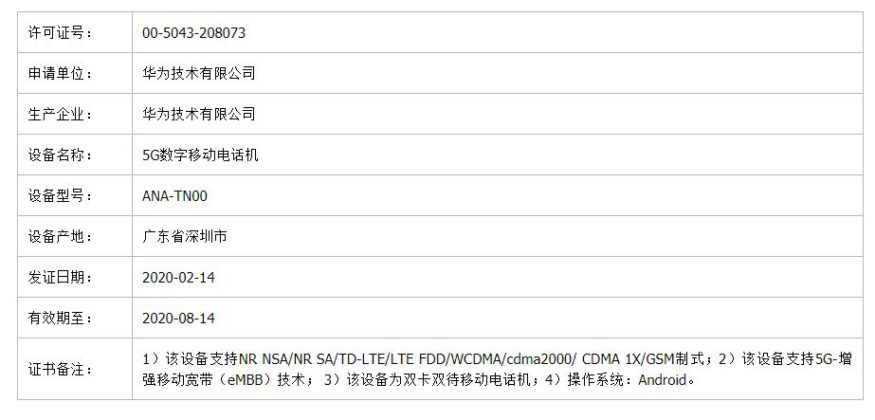 Серия Huawei P40 TENAA