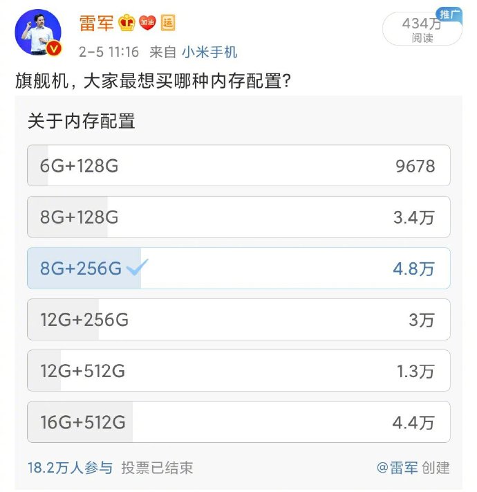 Jajak Pendapat Lei Jun