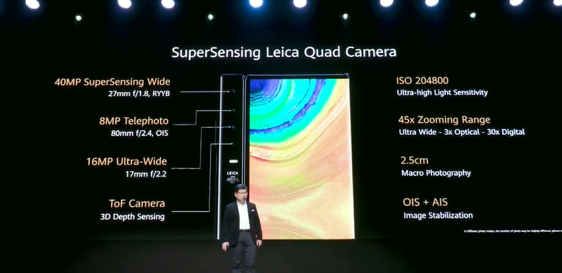 Huawei Mate XS cameras