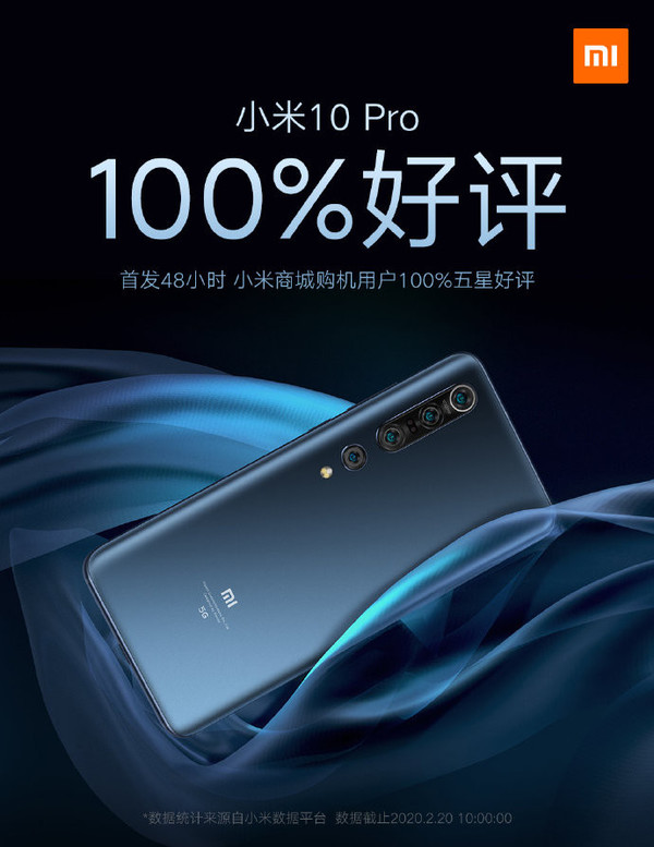 Xiaomi MI 10 Pro% 100 Övgü