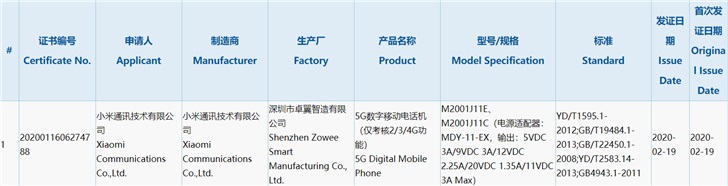 Redmi K30 Pro 3C Certification