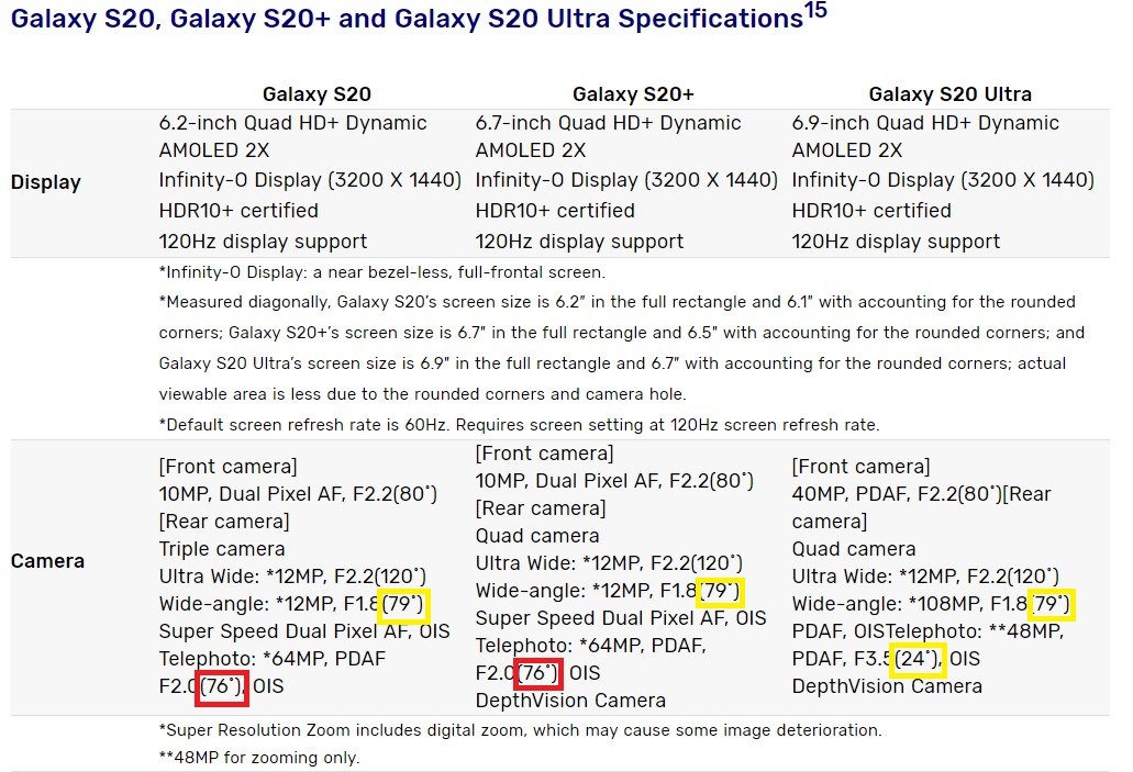 samsung s20s specs