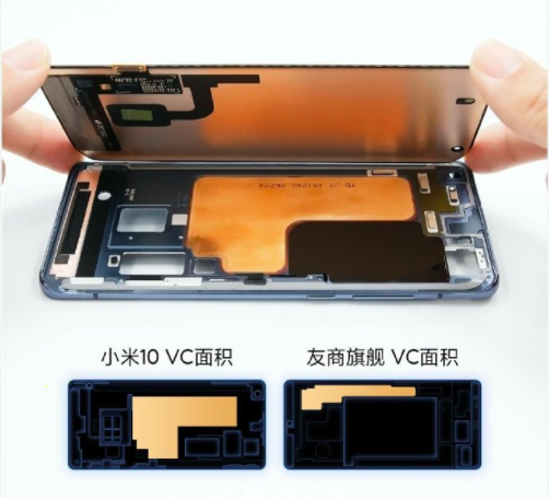 Xiaomi Mi 10 Büyük Boy VC Soğutma Sistemi