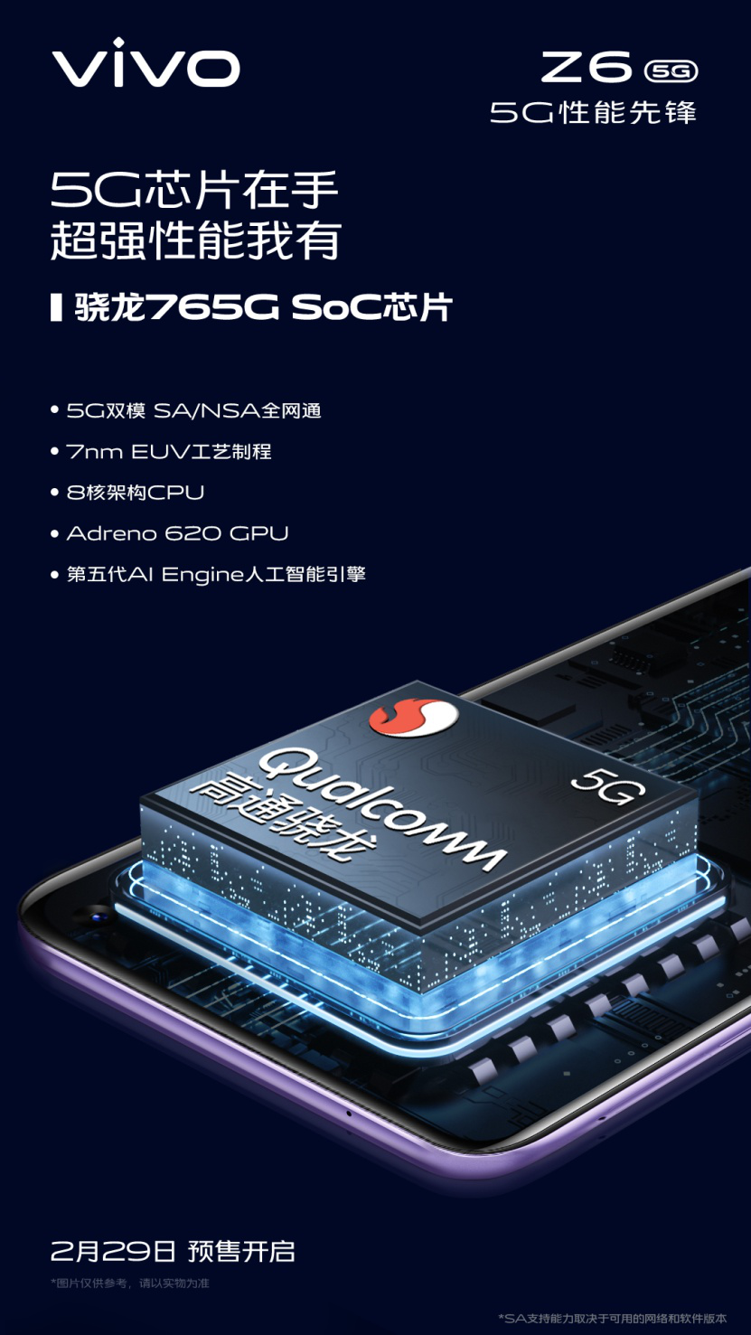 Rincian Chipset Vivo Z6 5G