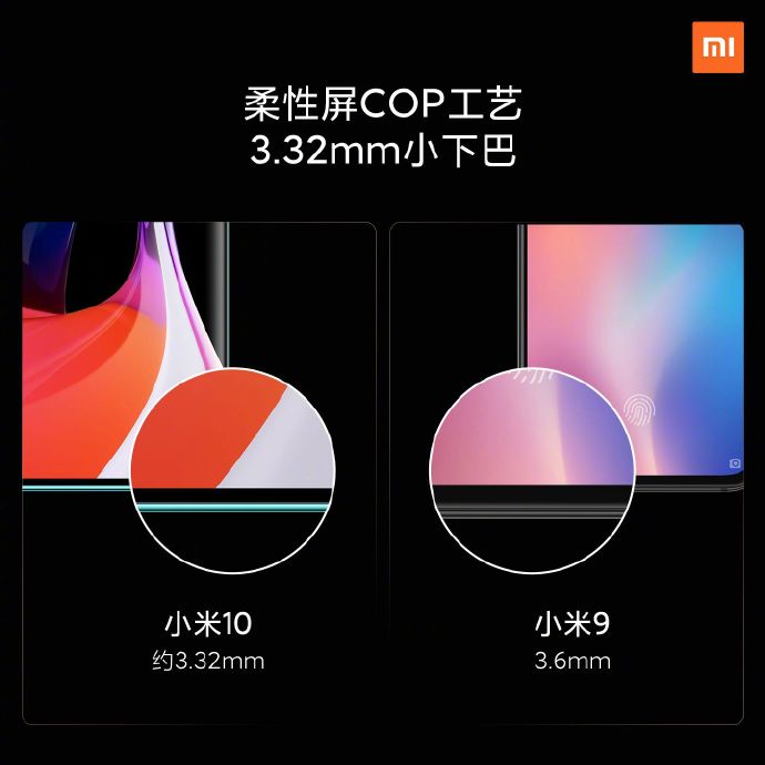 Xiaomi Mi 10 y Mi 10 Pro llegaron para reinar el ranking de DxOMark