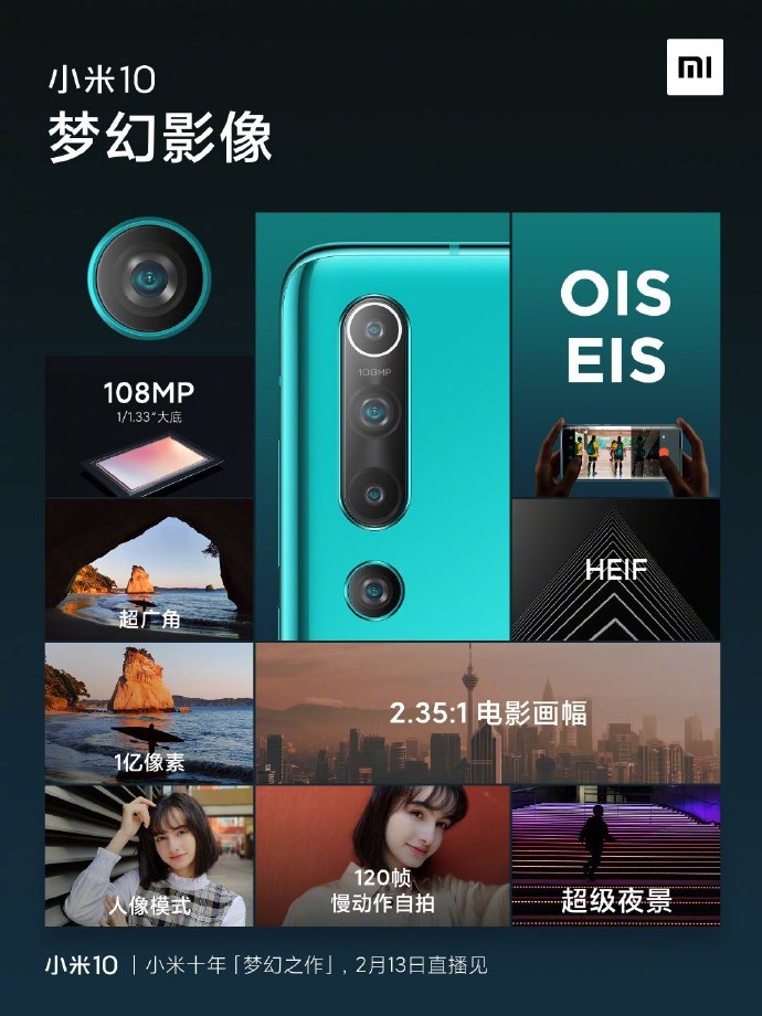 Xiaomi Mi 10 Camera Details