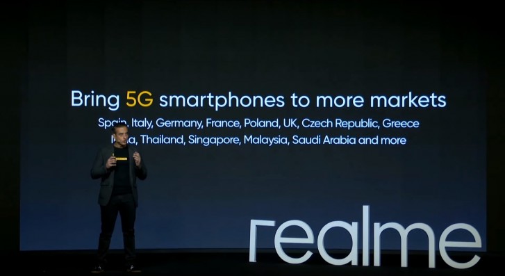 Realme 5G Smartphones 2020