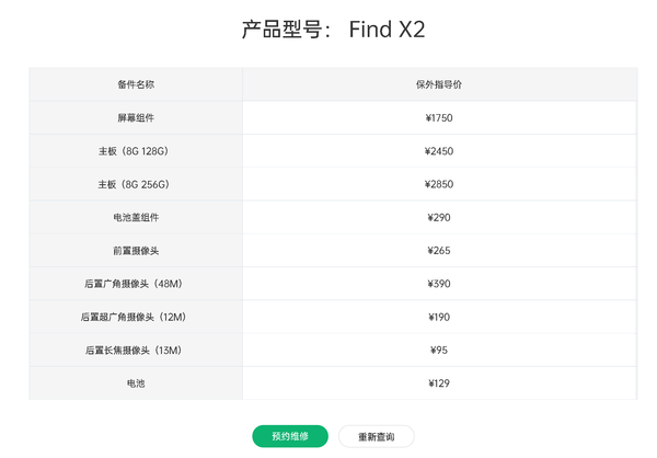 Oppo Find X2 Pro Repair Costs