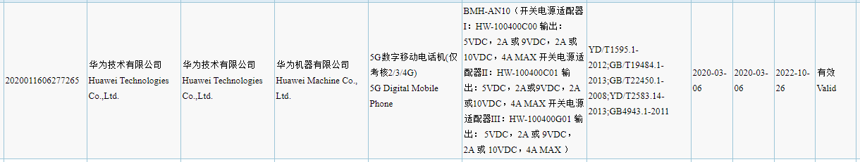 Alleged Honor 30 5G phone 3C certified - Gizmochina