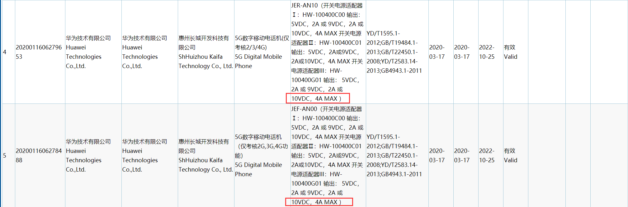 Huawei Nova 7 / 7 Pro 3C Certification