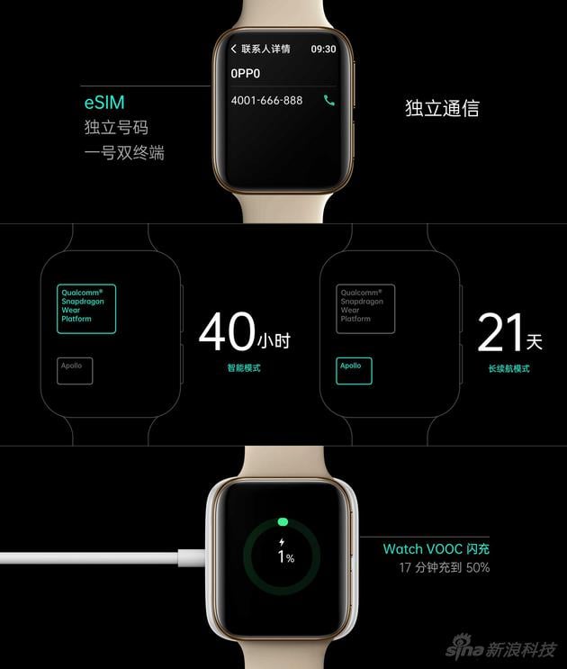 OPPO Watch 3 is the first smartwatch with Qualcomm's next-gen Snapdragon  Wear platform